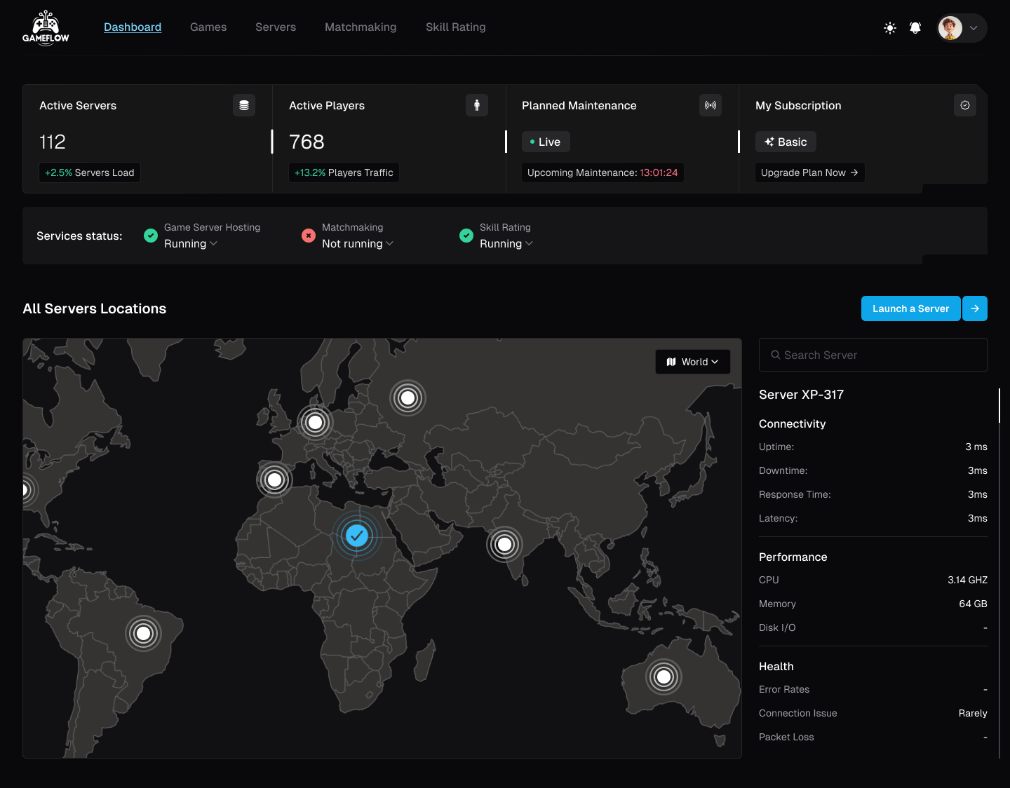 GameFlow Dashboard